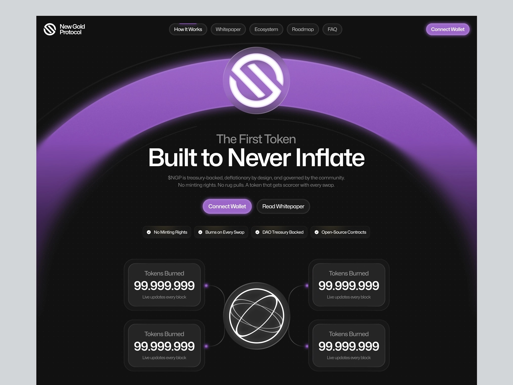 Sollas UI/UX design showcase 4 — Web3, SaaS, AI, Fintech