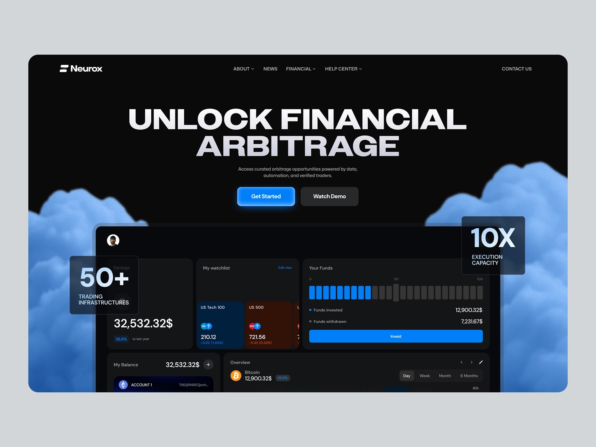 Sollas UI/UX design showcase 6 — Web3, SaaS, AI, Fintech