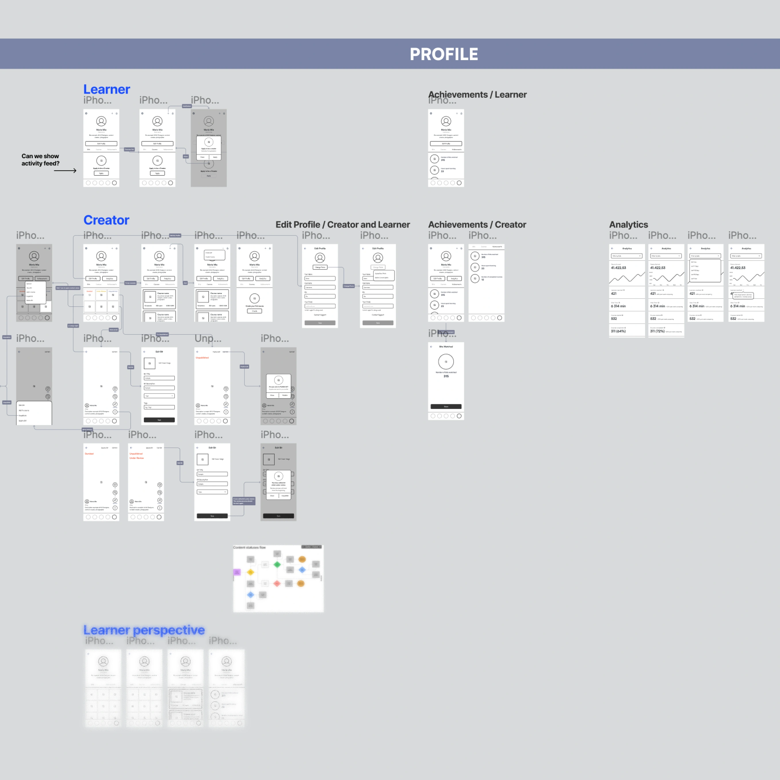 Continuum — product design screen 3