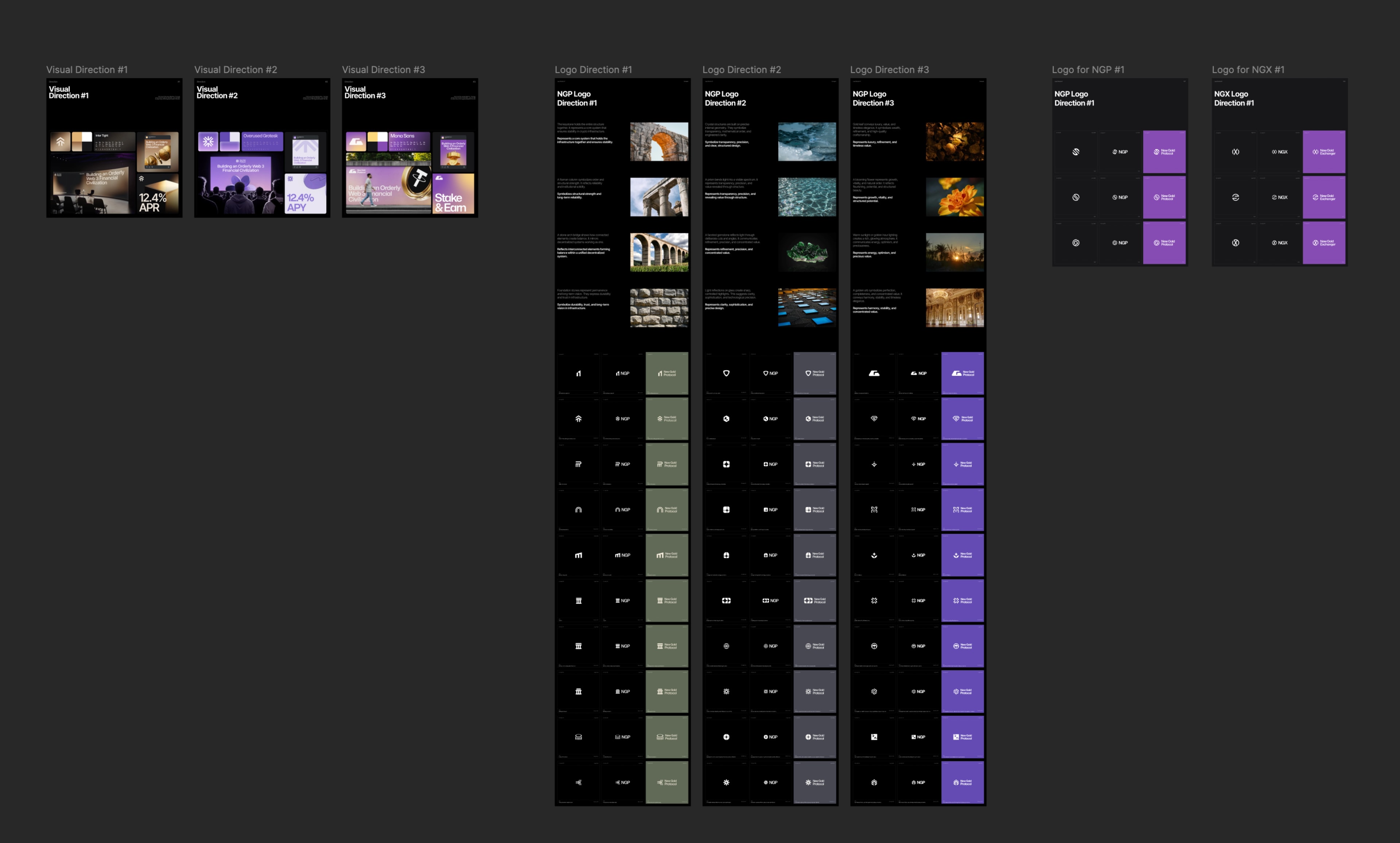 New Gold Protocol — product design screen 3